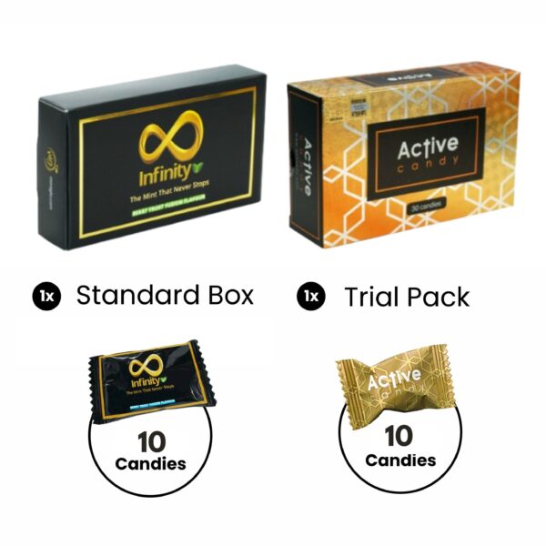 Promo A - Dual Format Combo - Infinity Mint + Active Trial (20 pcs)