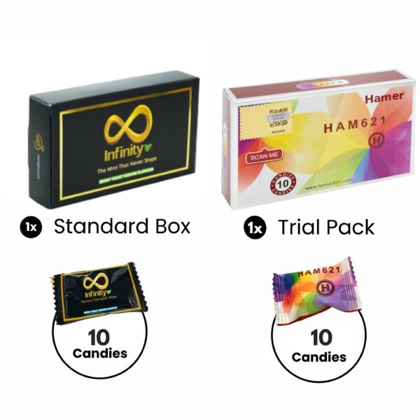 Promo A - Dual Format Combo - Infinity Mint + Hamer Trial (20 pcs)