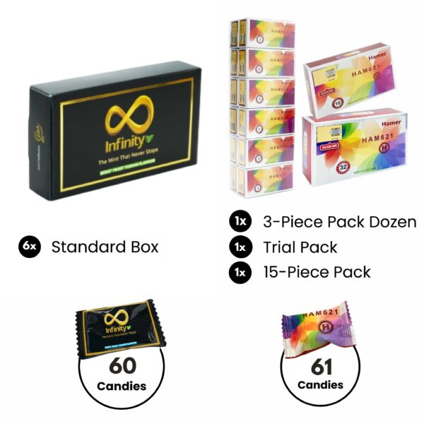 Promo C - Power Stack Combo - 6× Infinity Mint + Hamer Mixed Pack (121 pcs)